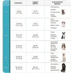 Dog Harness No Pull Reflective Dog Vest - Image 3