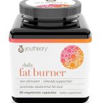 Youtheory Daily Fat Burner Youtheory Fat Burner