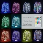 Led Tabletop Christmas Decorations Tree - Image 2
